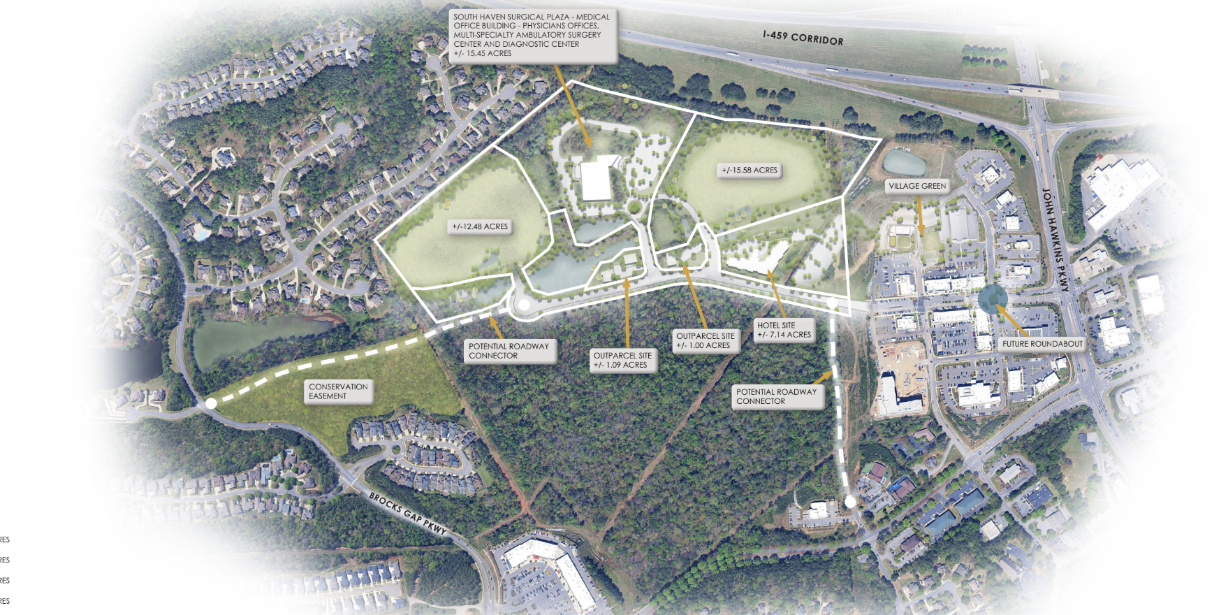 Stadium Trace Village Phase II takes a big step forward in Hoover